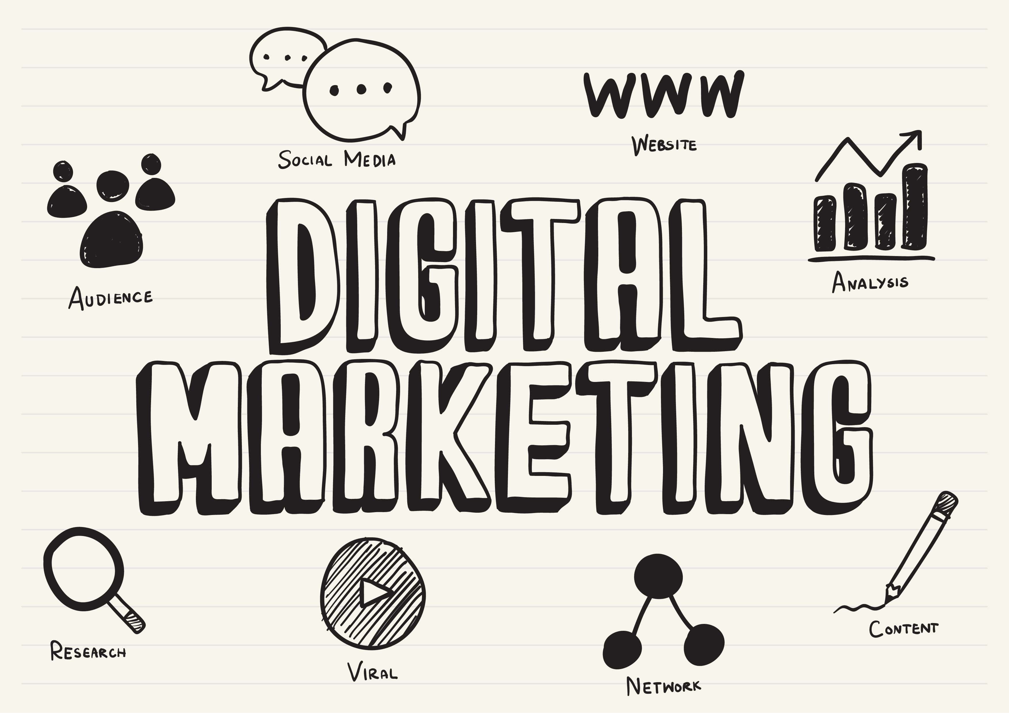 Digital Marketing Services; 2021